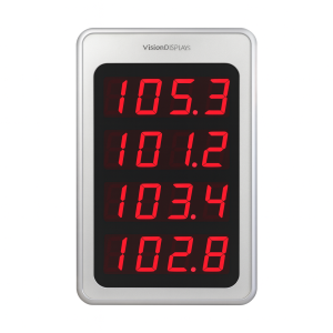 ระบบ nurse call