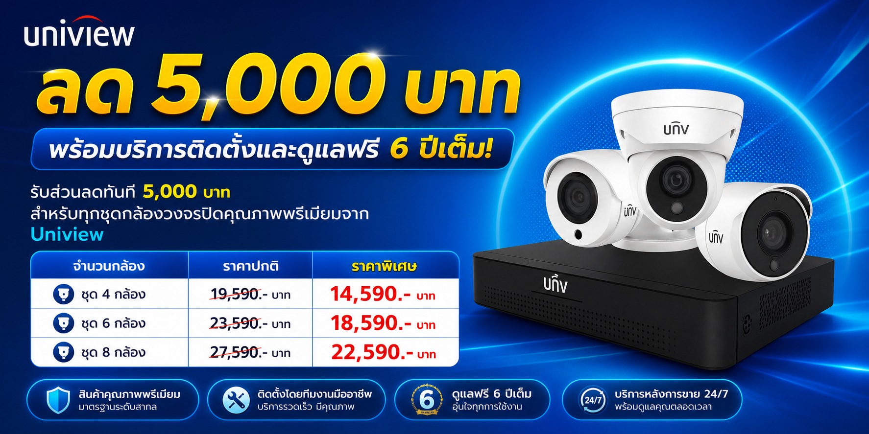 กล้องวงจรปิดขอนแก่น Uniview UNV