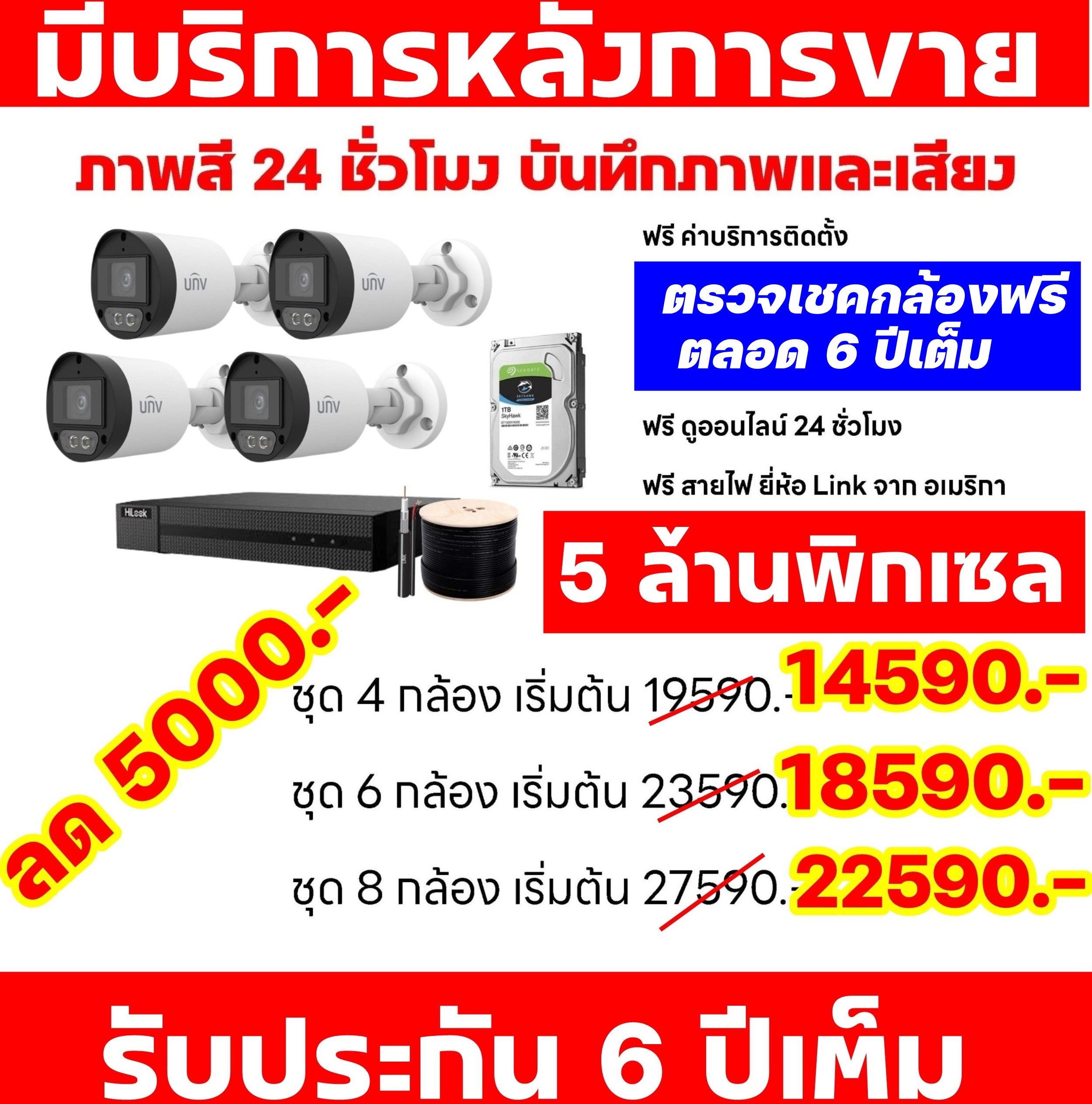 กล้องวงจรปิดขอนแก่น 5 ล้าน Uniview ภาพ เสียง สี