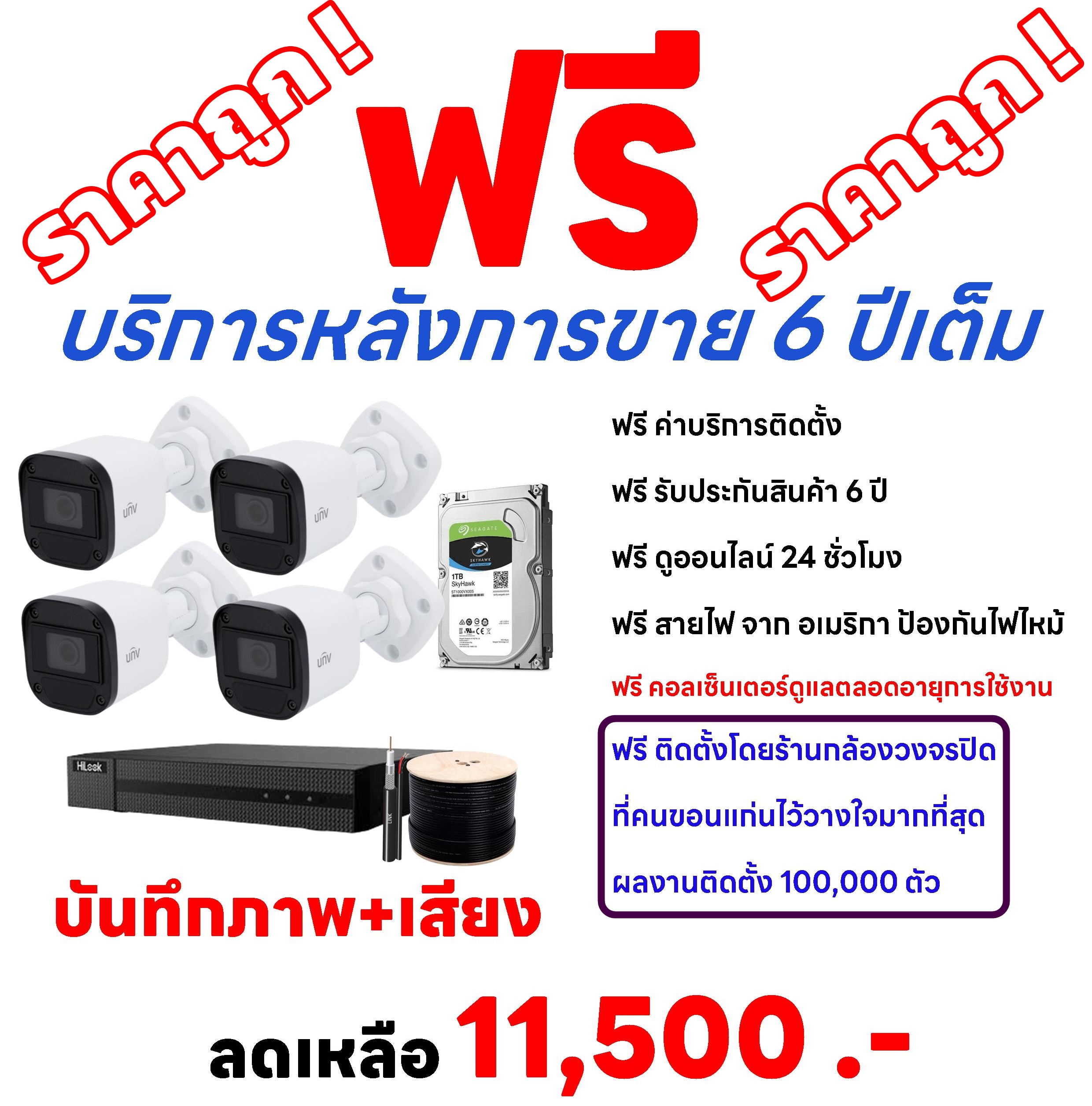 ชุดกล้องวงจรปิด Uniview