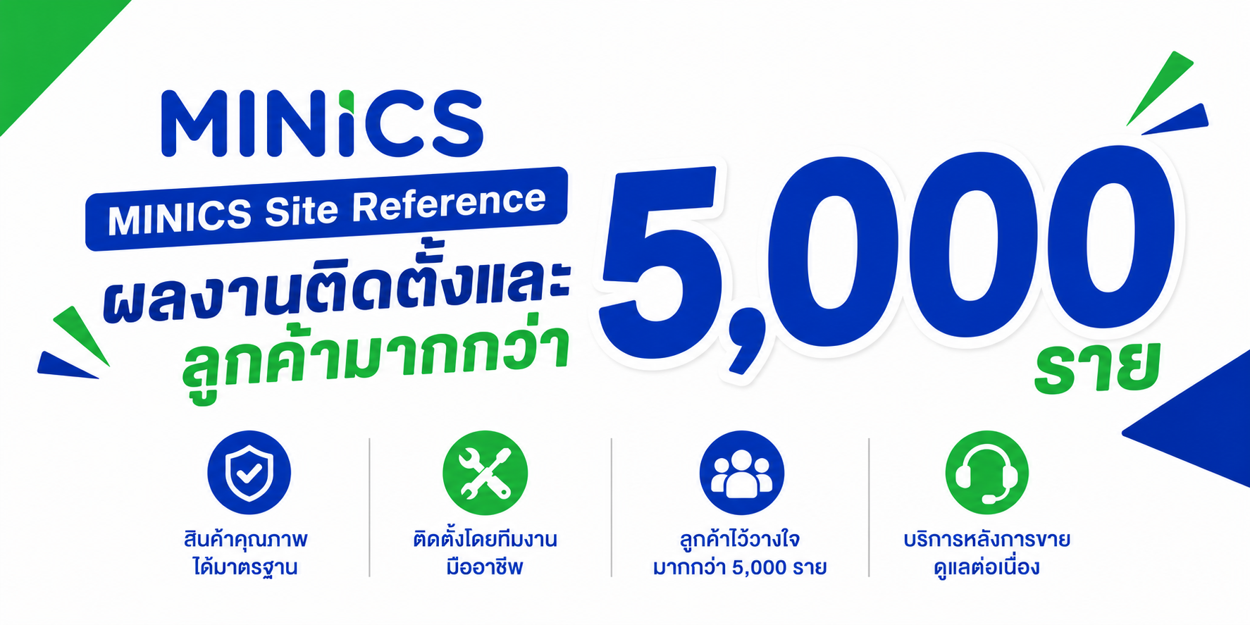 กล้องวงจรปิดขอนแก่น (3) ไมนิก minic