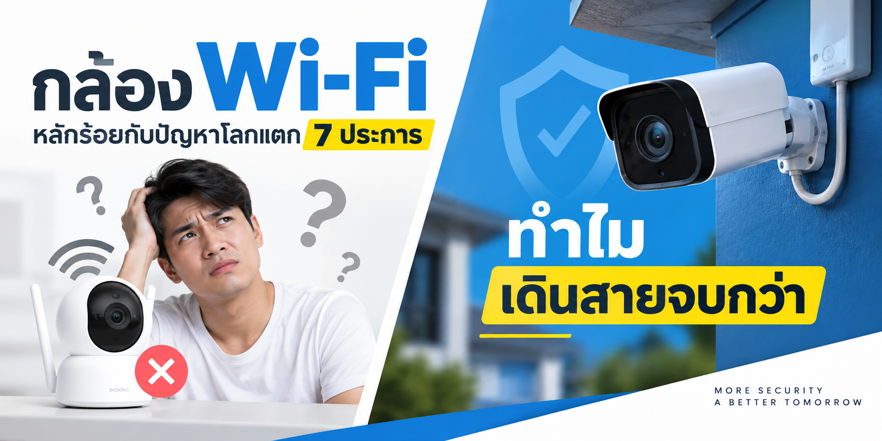 กล้องวงจรปืดขอนแก่น